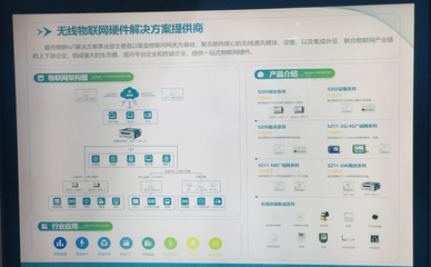携手云端，顺舟智能闪耀2018云智峰会，引领物联网应用服务新浪潮